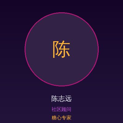糖心陈志远